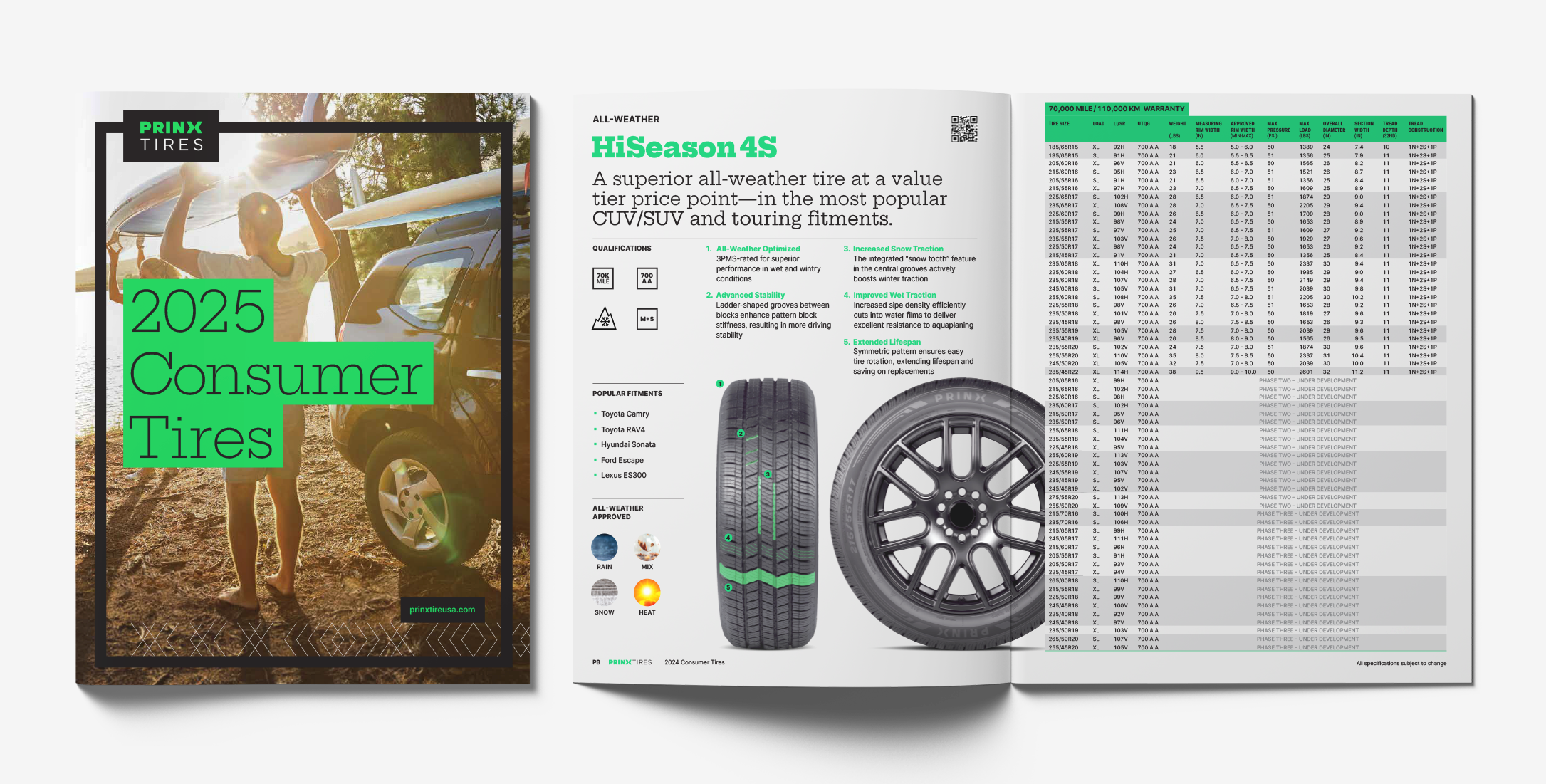 Brochure builder PRX catalog 01 copy